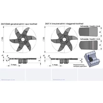 Z637.0150.01/AL41F B=1.5 cserélhető beszúrófej