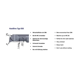 Imagine 2/2 - L050.7-20/XC2A-NH Ultramini carbide boring insert