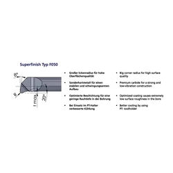 Imagine 2/2 - LF050.6-30/P18C-NH Ultramini carbide boring insert
