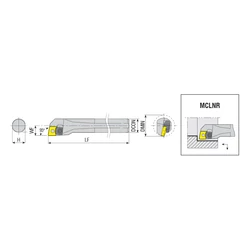Imagine 2/2 - S25S MCLNL 12 furatkés