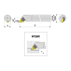 Imagine 2/2 - S50V MTQNL 22 furatkés