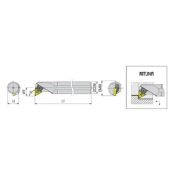 Imagine 2/2 - S40U MTUNL 22 furatkés