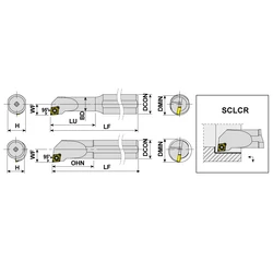 Imagine 2/2 - S32T SCLCL 12 furatkés