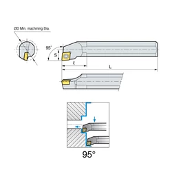 Kép 2/2 - E06H SCLCR 04 furatkés
