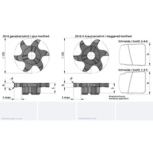 Z616.0200.02/AL41F B=2.0 cserélhető beszúrófej