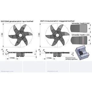 Z637.0150.01/AL41F B=1.5 cserélhető beszúrófej