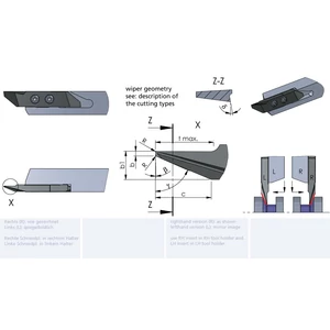 RZW51.05067015/P18C esztergalapka hosszesztergához